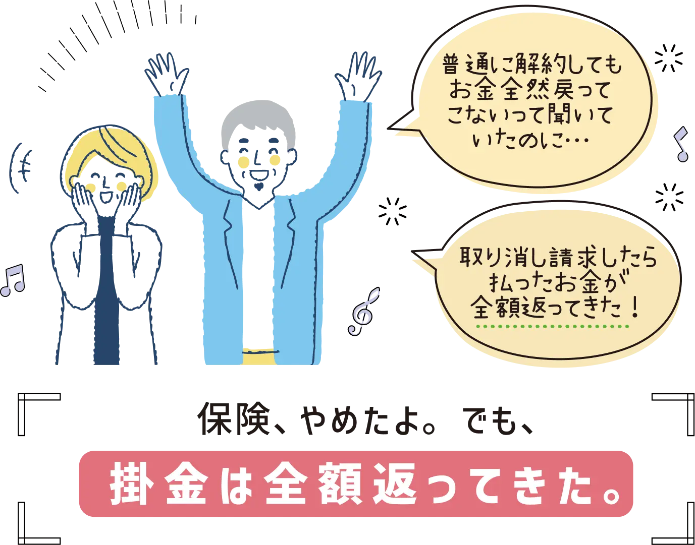 『保険、やめたよ。でも、掛金は全額返ってきた。』取り消し請求により払ったお金が全額返ってきたことを喜ぶ男女のイラスト