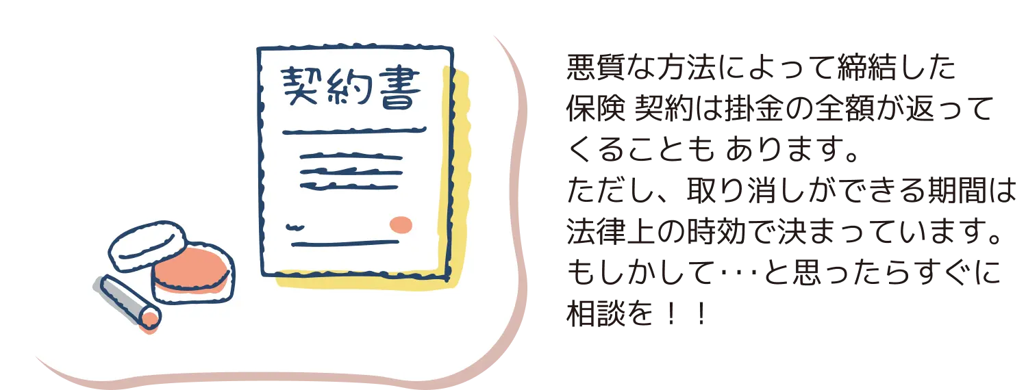 悪質な方法によって締結した保険契約は掛金の全額が返ってくることもあります。ただし、取り消しができる期間は法律上の時効で決まっています。