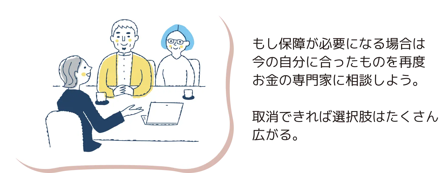 もし保障が必要になる場合は今の自分に合ったものを再度お金の専門家に相談しよう。取消できれば選択肢はたくさん広がる。